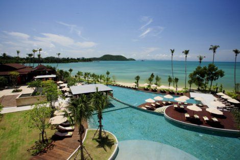 Thailande