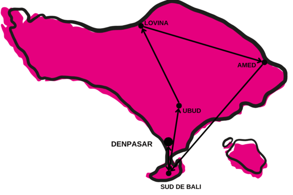 Circuit Bali en Liberté et Privatif denpasar Bali