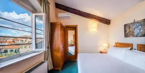 Hôtel Botticelli florence ITALIE